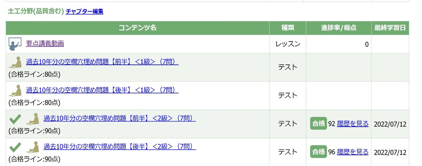 eラーニング問題集